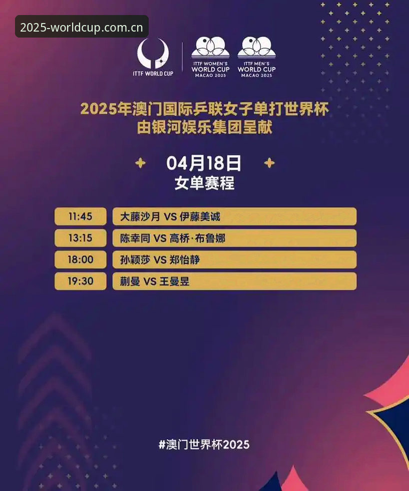世界杯2025中文版使用指南：从下载到观赛的完整攻略